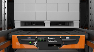 Automation Header
